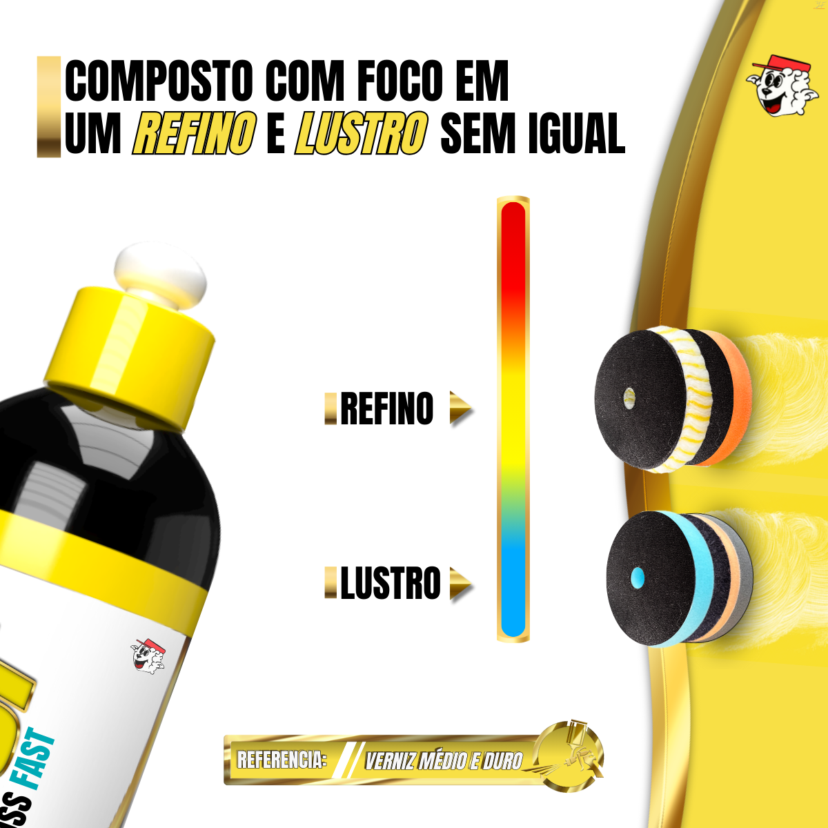 HI GLOSS FAST (HGF) – Pro Detail 500g LINCOLN